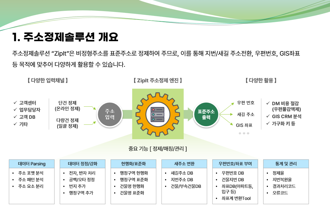 정제솔루션 소개