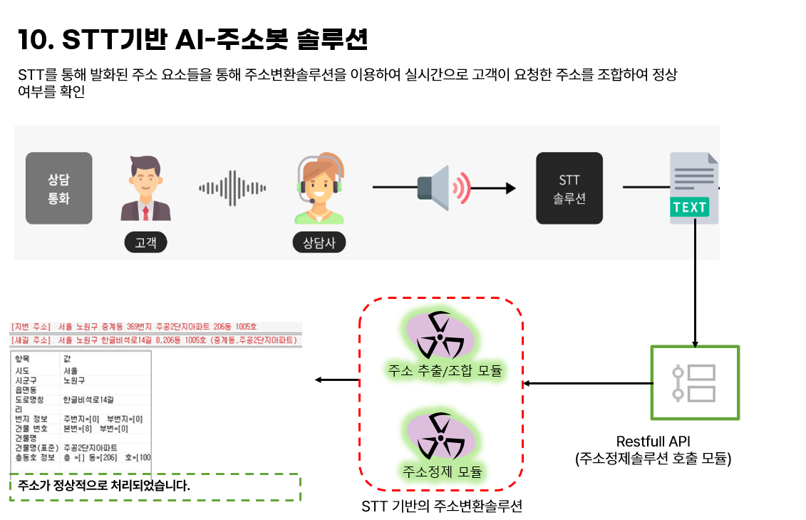 기능 소개