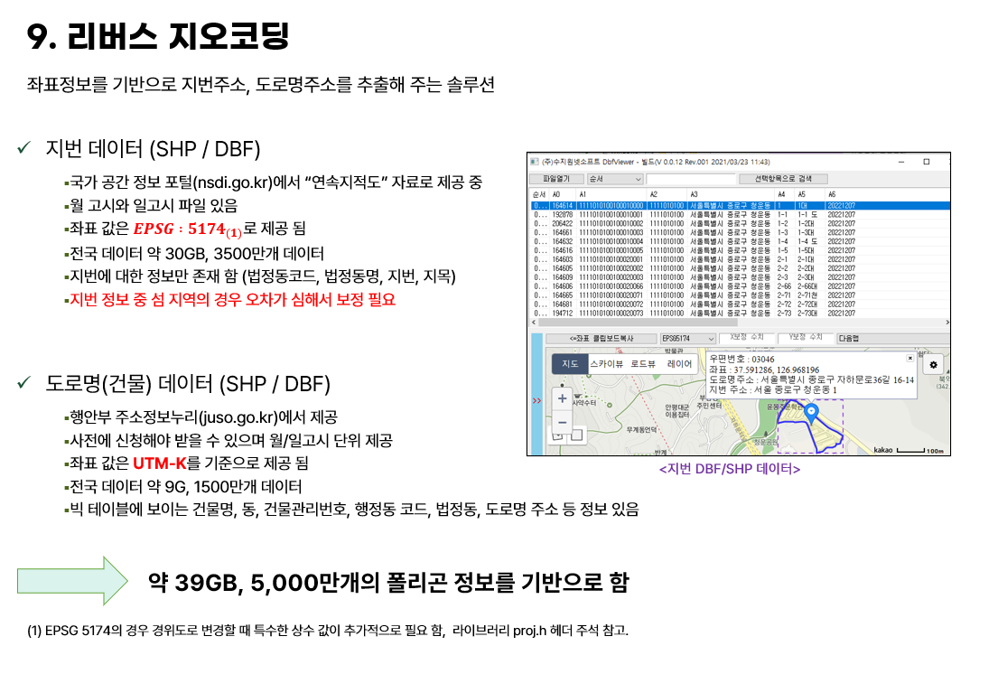기능 소개